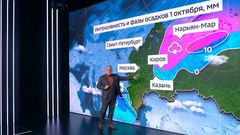 Вести 1.10.26