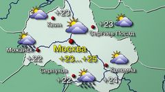 МЕТЕОВЕСТИ - прогноз погоды и новости о погоде от ФОБОС