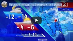 МЕТЕОВЕСТИ - прогноз погоды и новости о погоде от ФОБОС