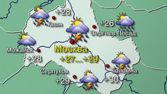 МЕТЕОВЕСТИ - прогноз погоды и новости о погоде от ФОБОС