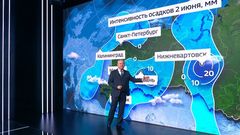 Вести 2.06.26