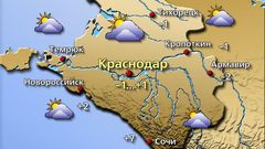 кубань 23.01.24