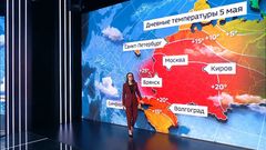 Вести 5.05.26
