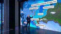 Вести 25.05.26
