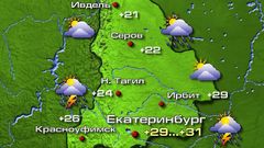 МЕТЕОВЕСТИ - прогноз погоды и новости о погоде от ФОБОС
