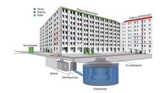 МЕТЕОВЕСТИ - прогноз погоды и новости о погоде от ФОБОС