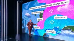 Вести 24.04.26