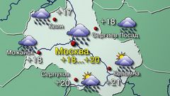 Москва 7.07.26