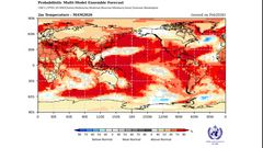 Прогноз аномалий температуры МАМ