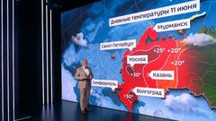 Вести 11.06.26