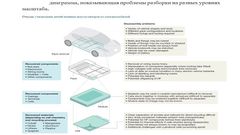 МЕТЕОВЕСТИ - прогноз погоды и новости о погоде от ФОБОС
