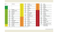 МЕТЕОВЕСТИ - прогноз погоды и новости о погоде от ФОБОС