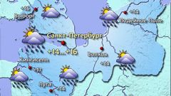 МЕТЕОВЕСТИ - прогноз погоды и новости о погоде от ФОБОС