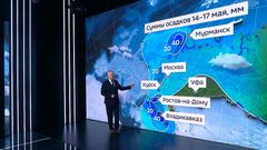 Вести 14.05.26
