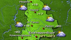 МЕТЕОВЕСТИ - прогноз погоды и новости о погоде от ФОБОС