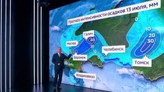 Вести 13.07.26