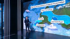 Вести 14.09.26