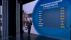 Вести 4.08.26