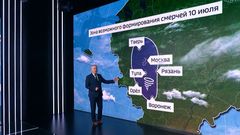 Вести 10.07.26