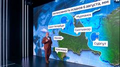 Вести 6.08.26