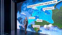 Вести 7.08.26