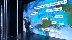 Вести 18.08.26