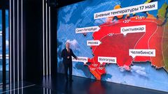 Вести 15.05.26