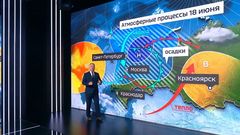 Вести 18.06.26