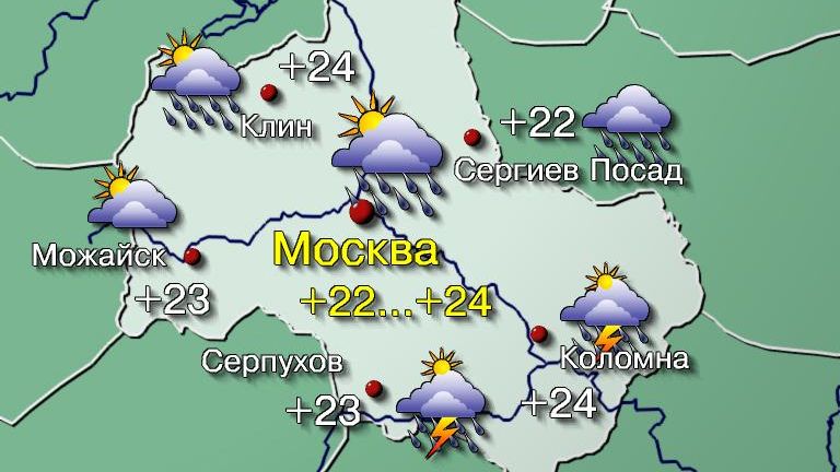 Погода в Москве 8 июля