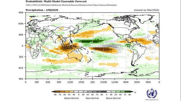 Прогноз аномалии осадков