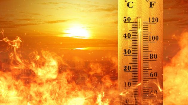 Глобальное потепление