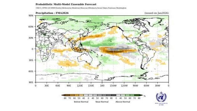 Прогноз аномалии осадков