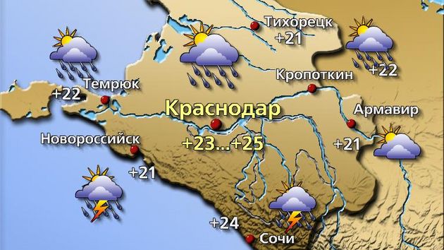 Краснодар 28.09.26
