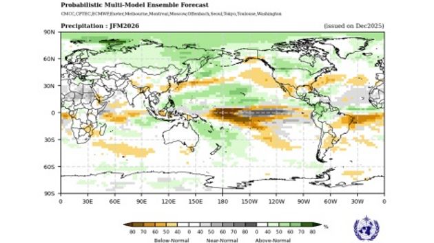 Прогноз аномалии осадков